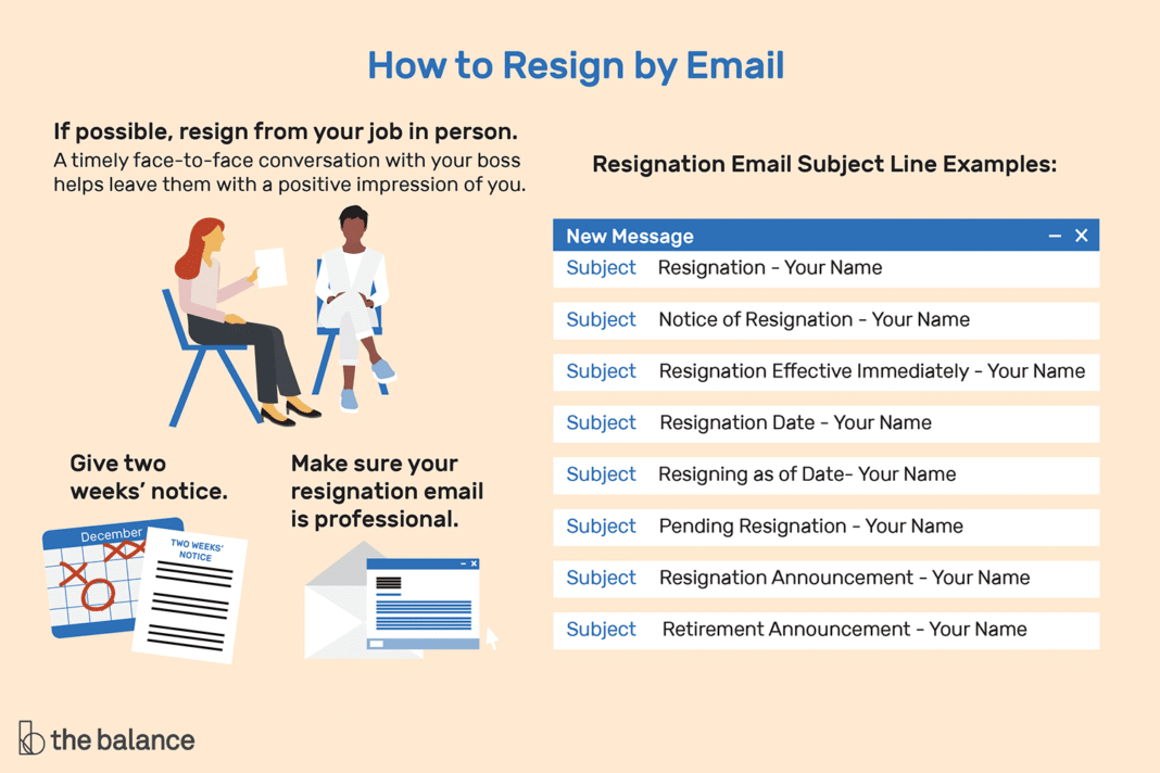 Resignation Subject for Email: Your Professional Guide