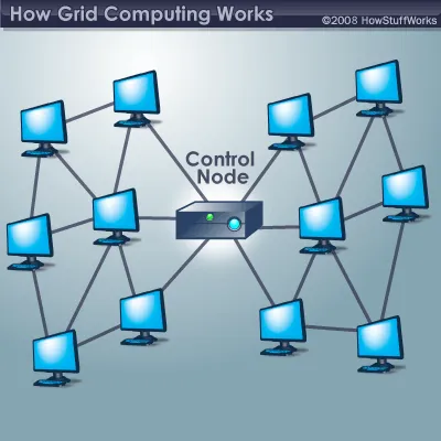 Why Parallel Concurrent Processing Changes How Computers Think